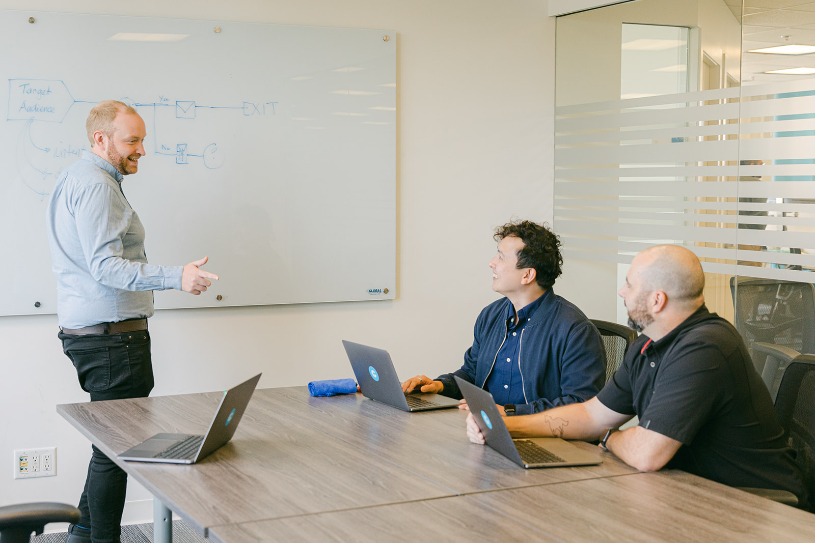 Salesforce Strategies